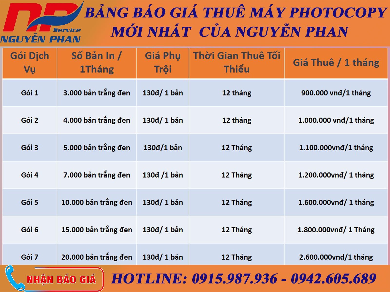 800k Thuê máy photocopy Thủ Dàu Một HCM