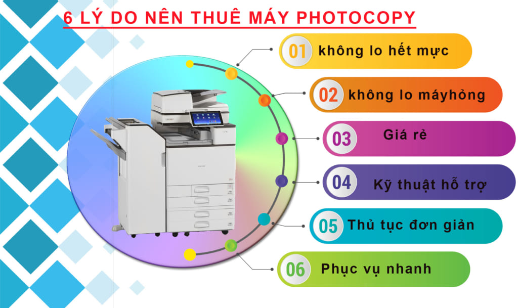 Thuê máy photocopy uy tín tại Quận 5