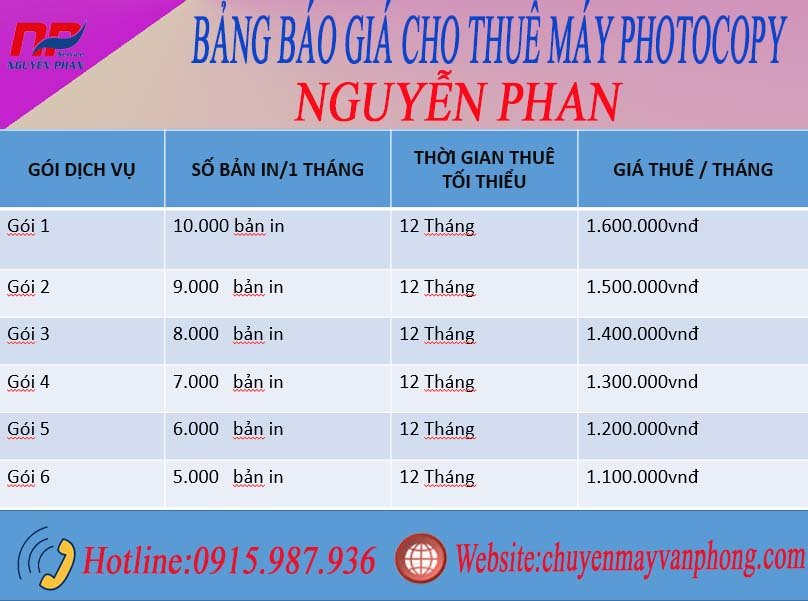 Thuê máy photocopy Long an Tây Ninh