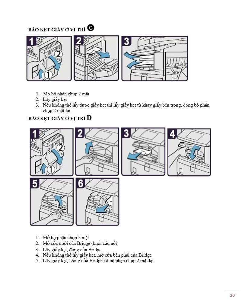 Hướng dẫn sử dụng máy Photo Ricoh 4055Sp