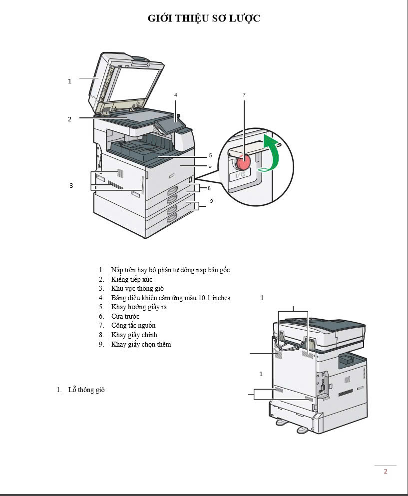 Hướng dẫn sử dụng máy Photo Ricoh 4055Sp