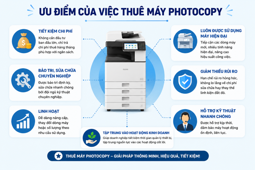 Thuê máy in màu Phường AN PHÚ ĐÔNG