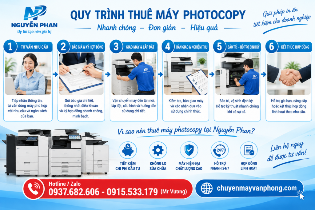 Giải pháp thuê máy photocopy Thuận An